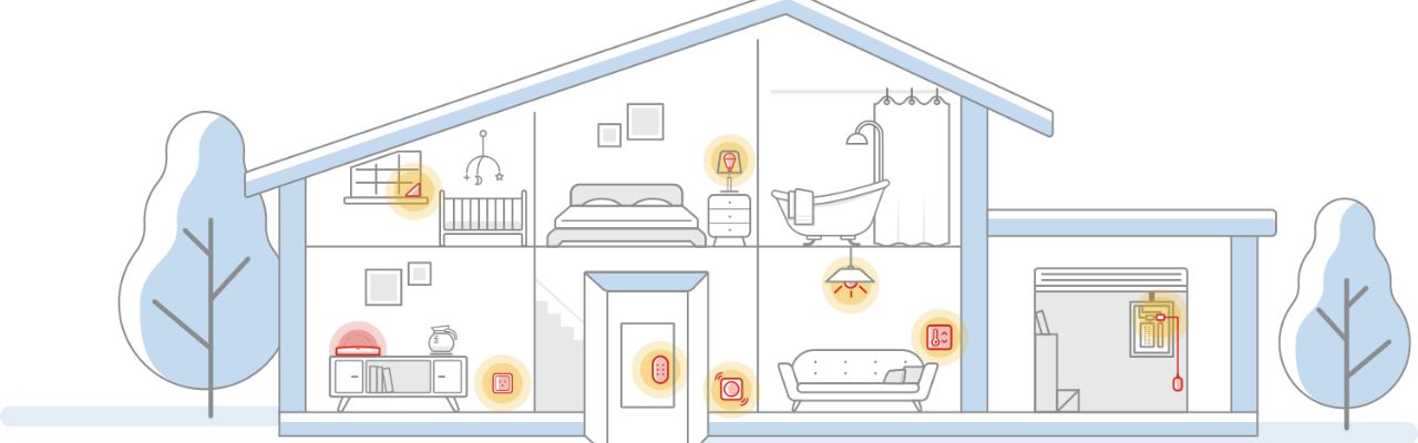 Make The Most Of Your Smart Meter